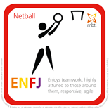 ENFJ