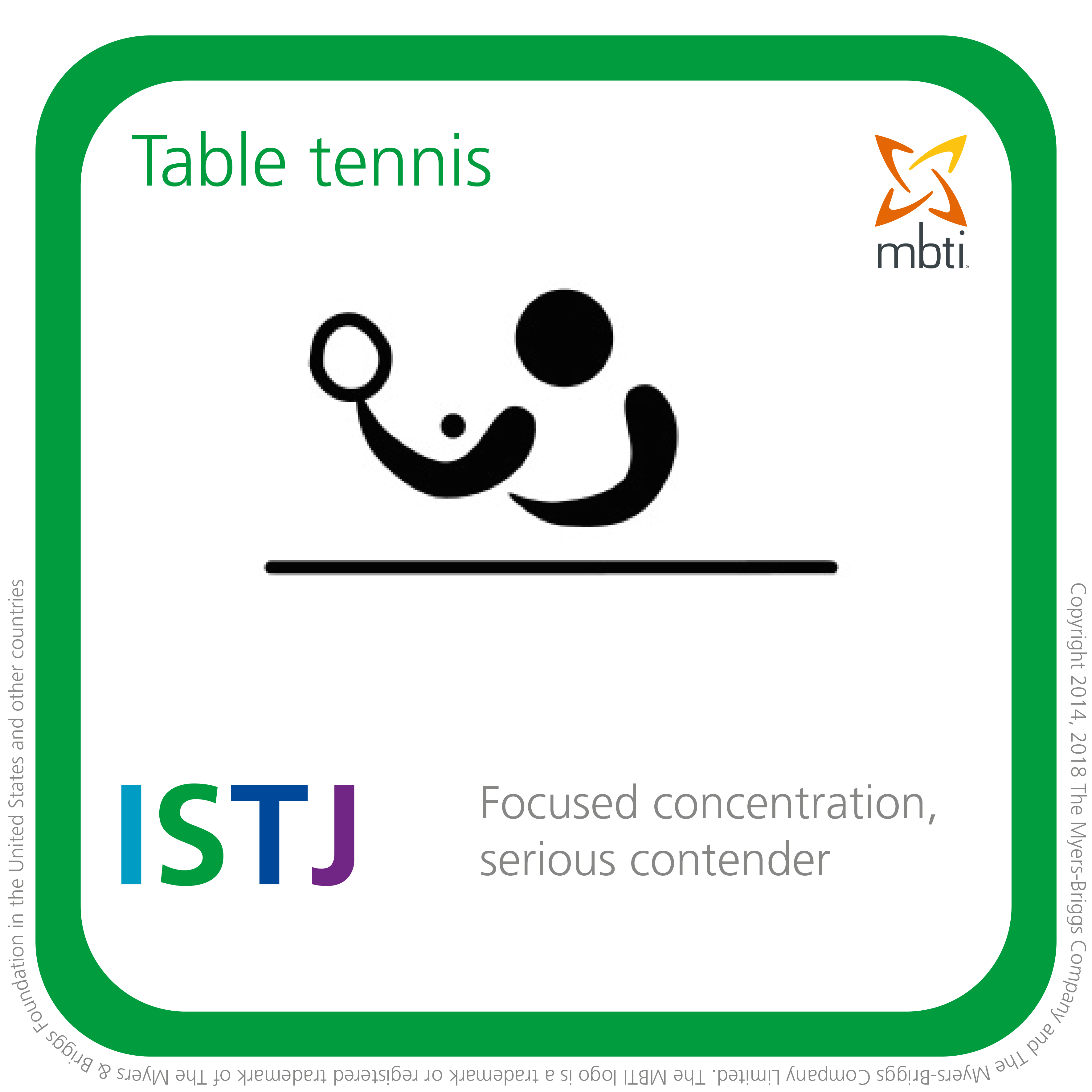 Typical sports for ISTJs