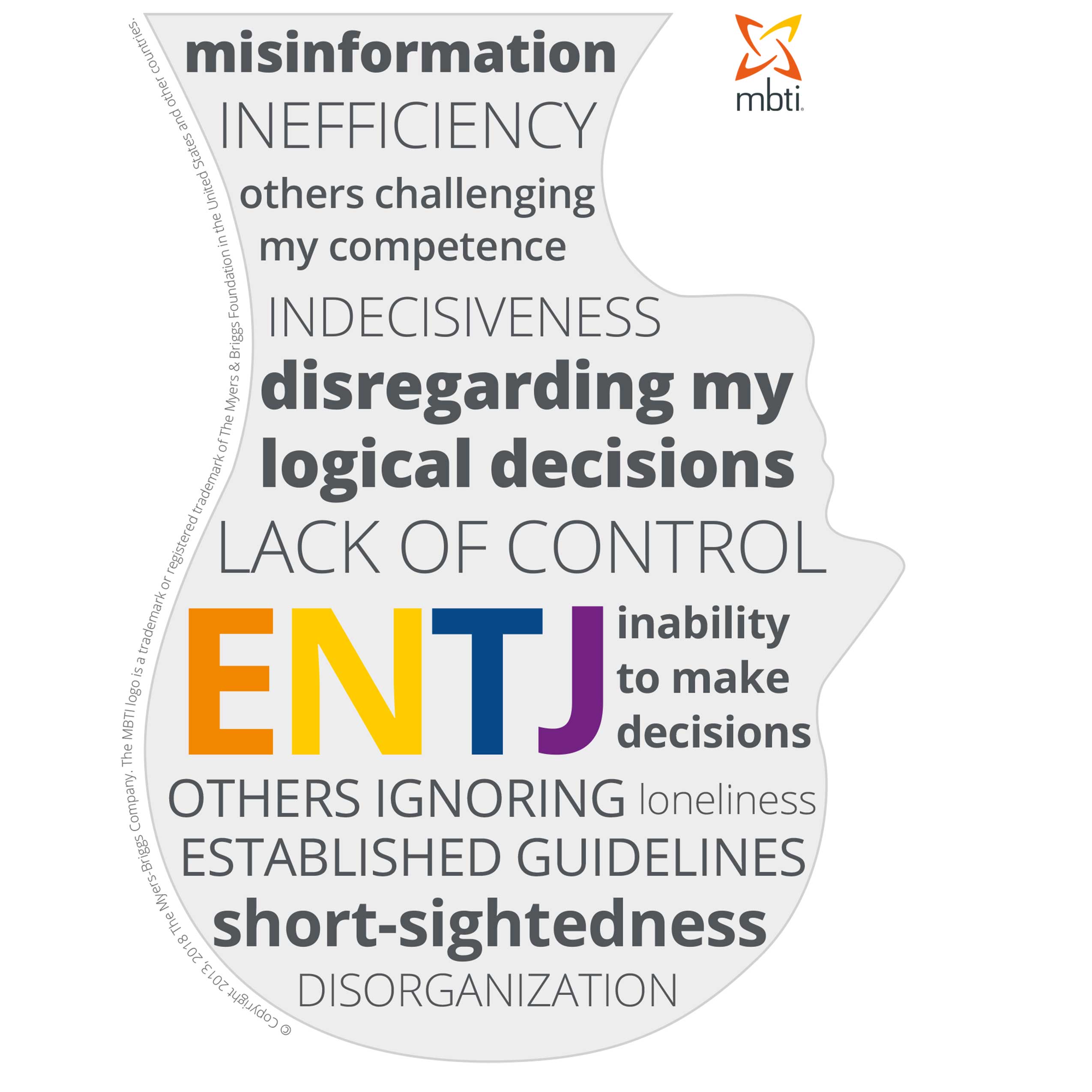 ENTJ