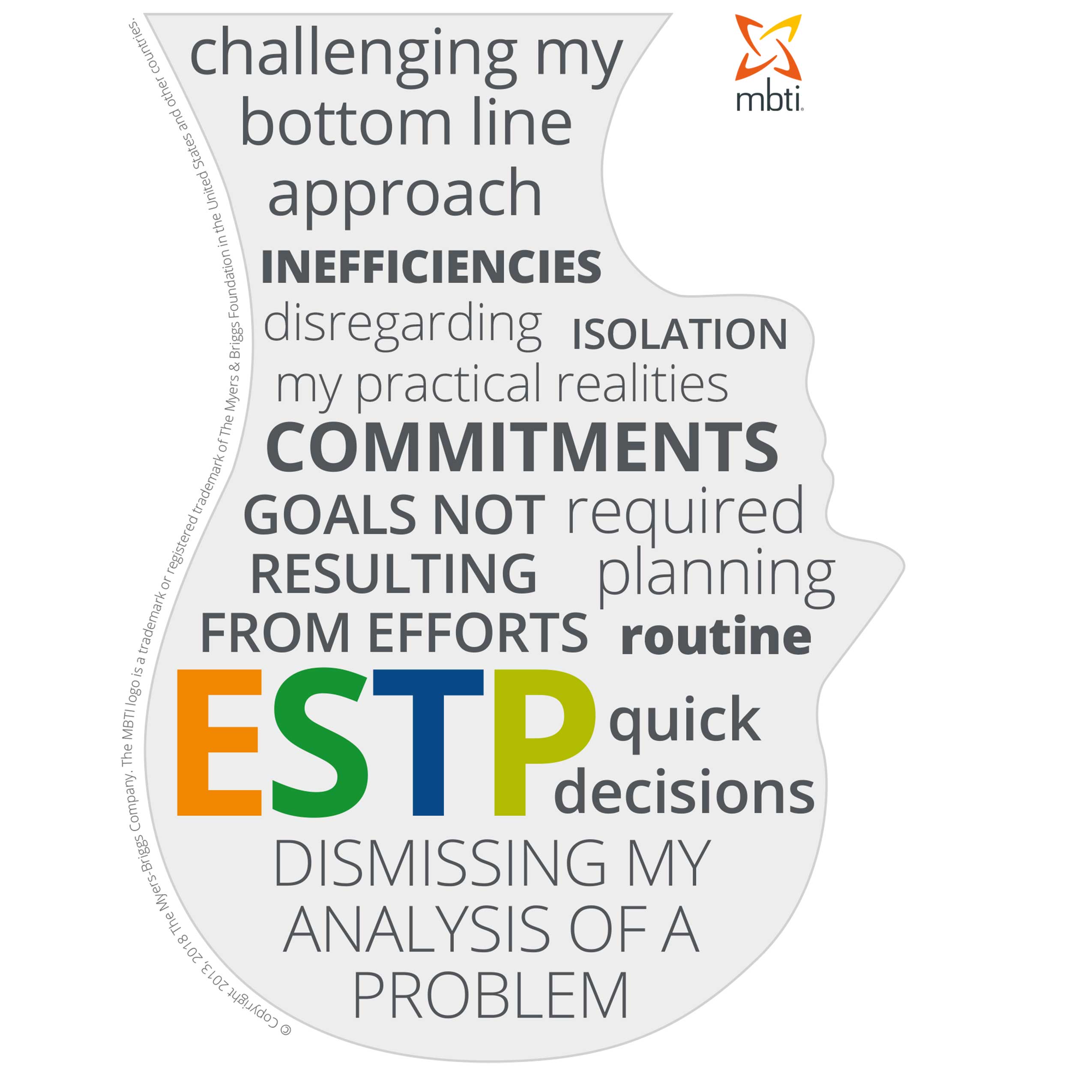 ESTP