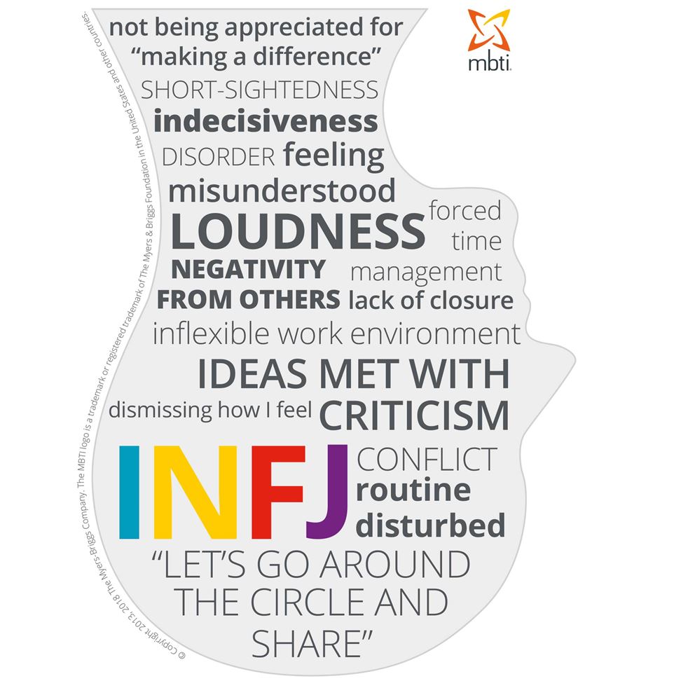 Typical stress triggers for INFJs