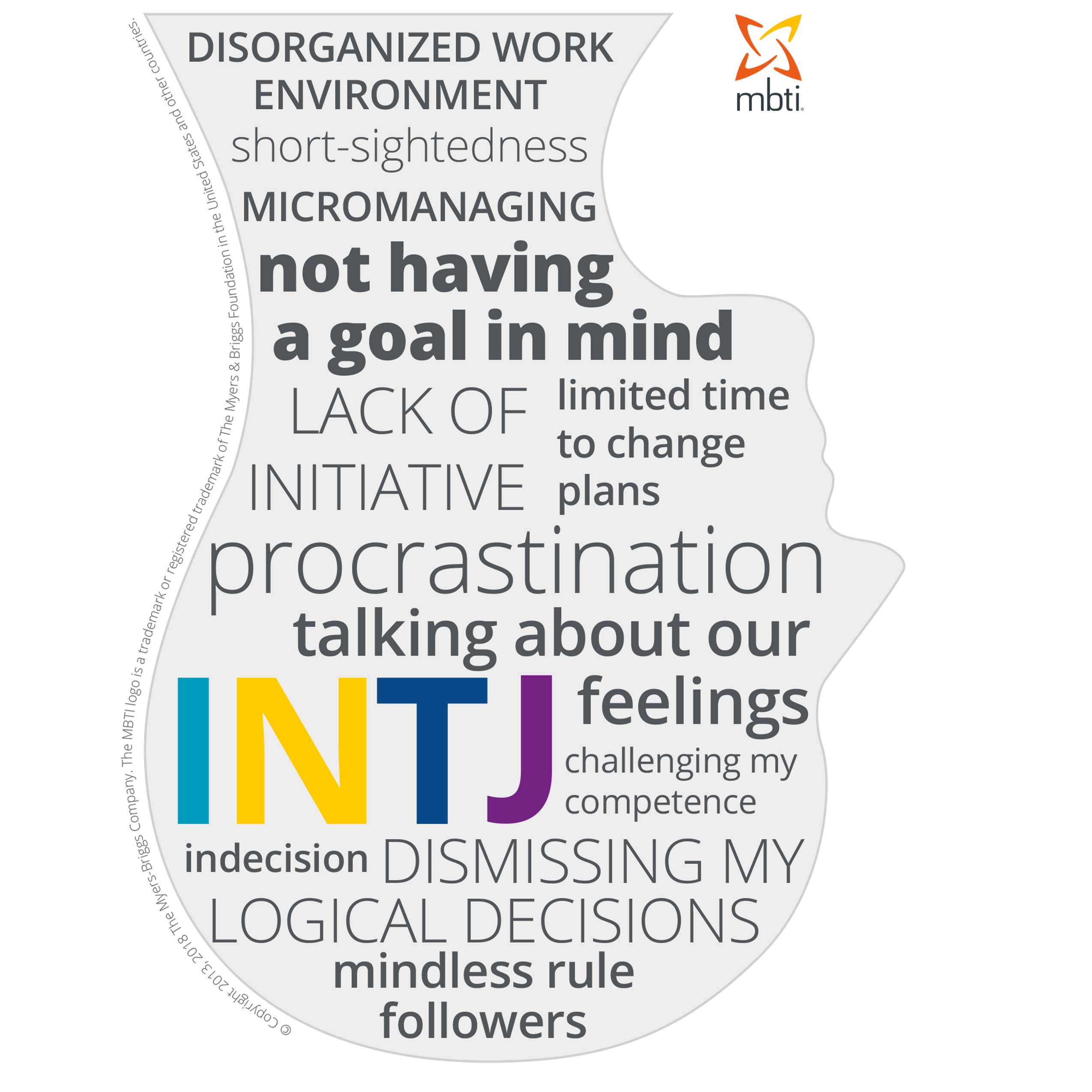INTJ