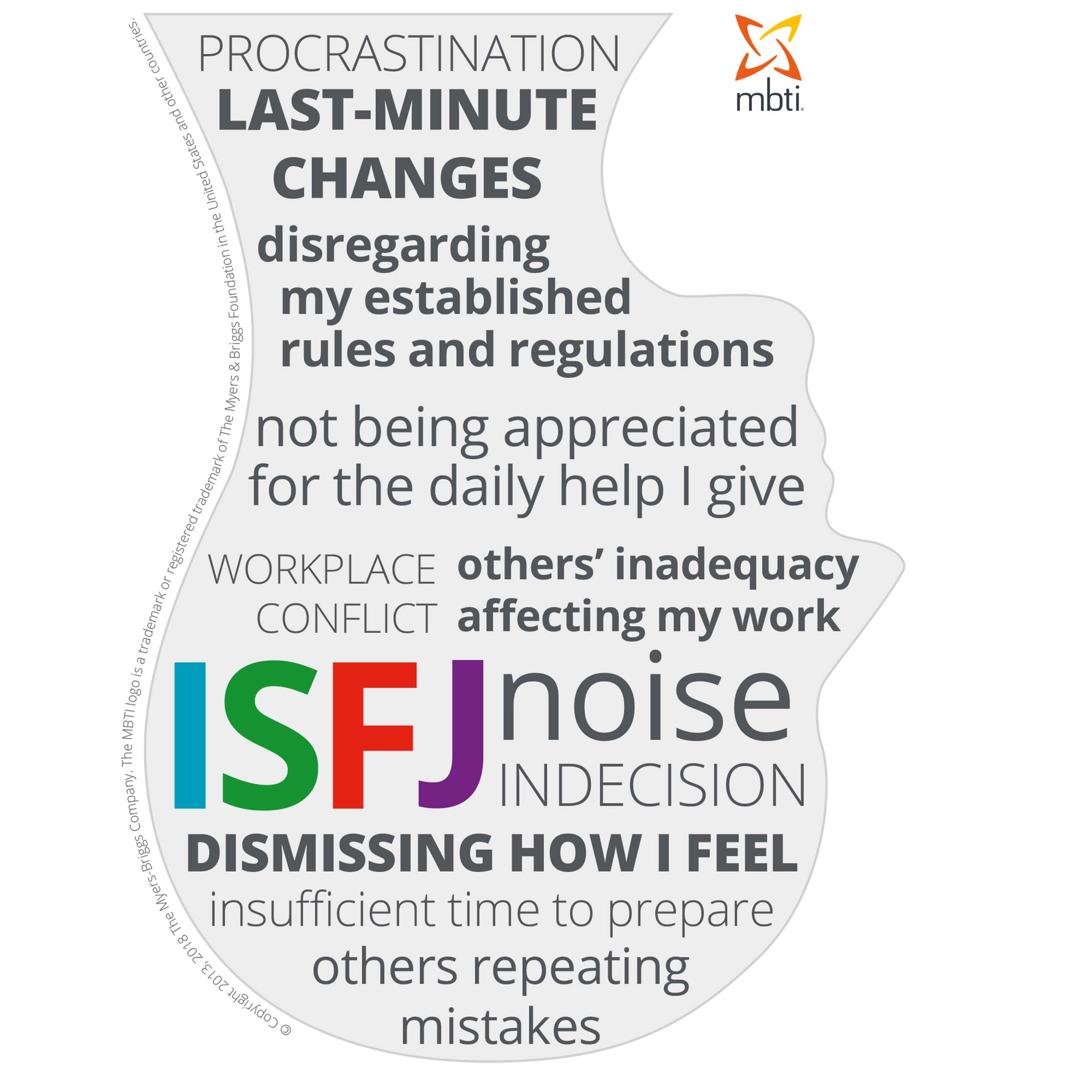 Stress Heads The Myers Briggs Company Stress Heads The Myers Briggs Company