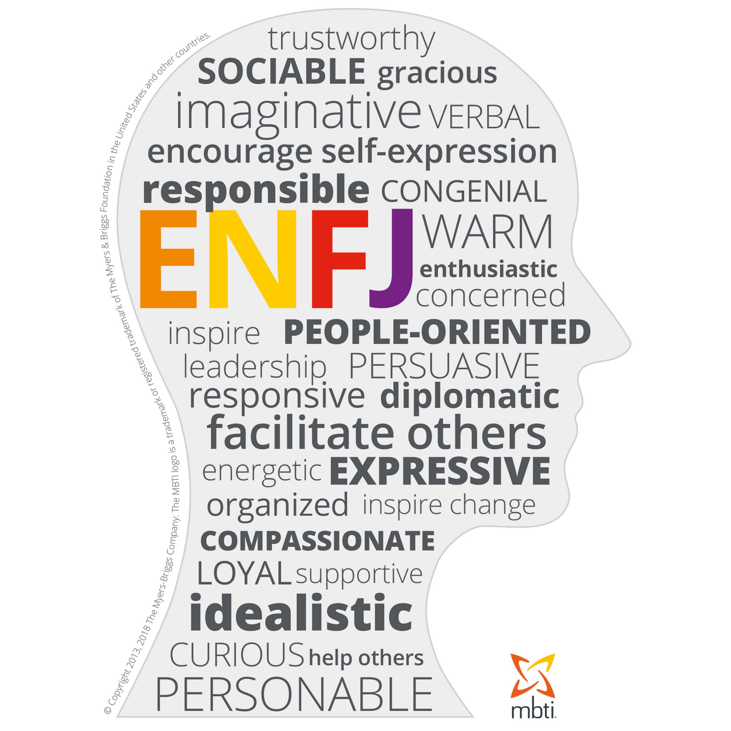Typische Merkmale eines ENFJ