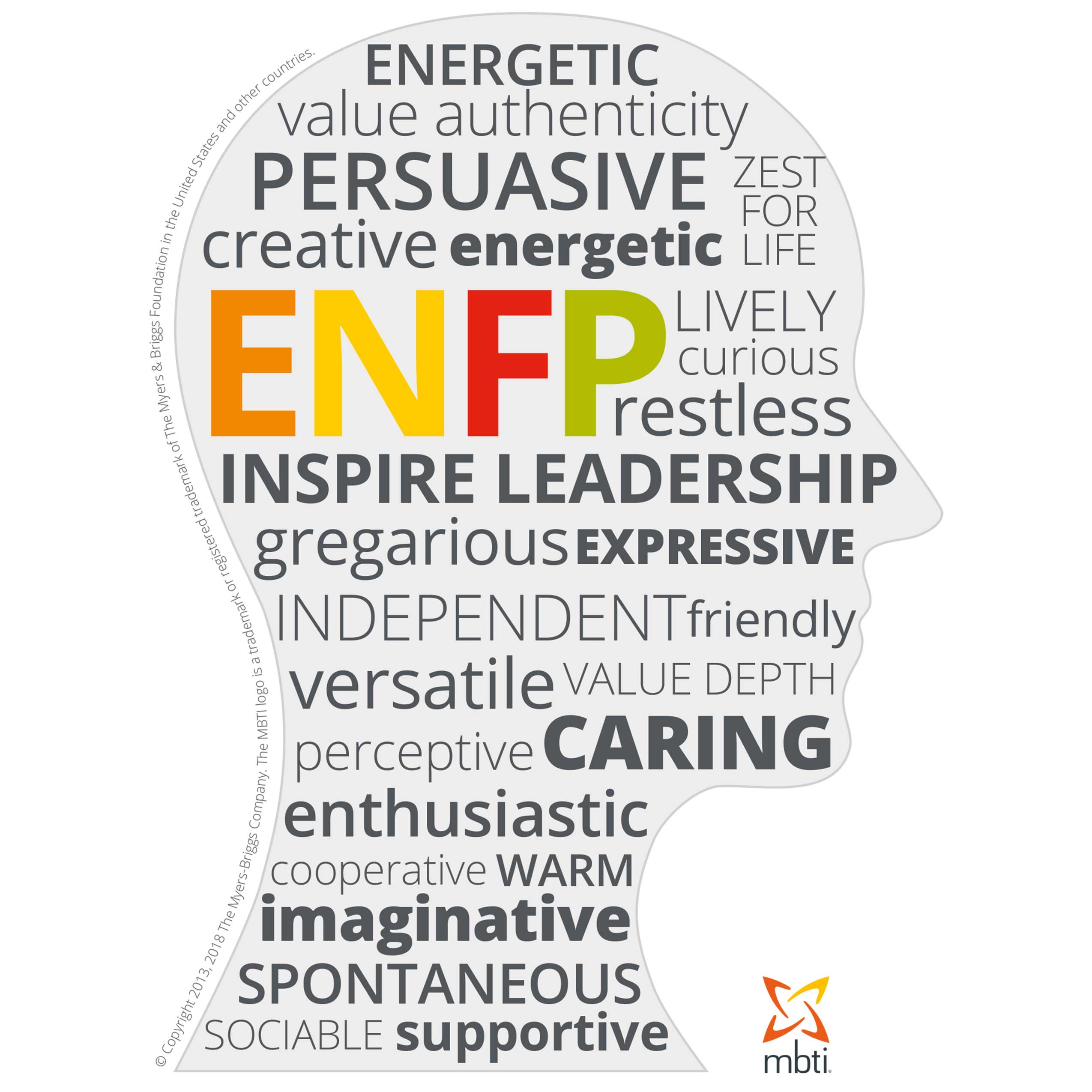 Typische Merkmale eines ENFP