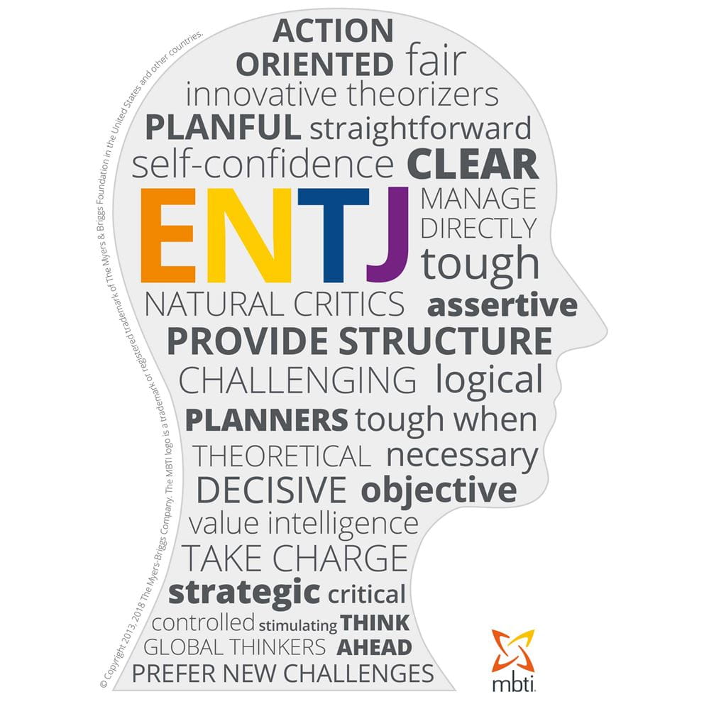 Typical characteristics of an ENTJ