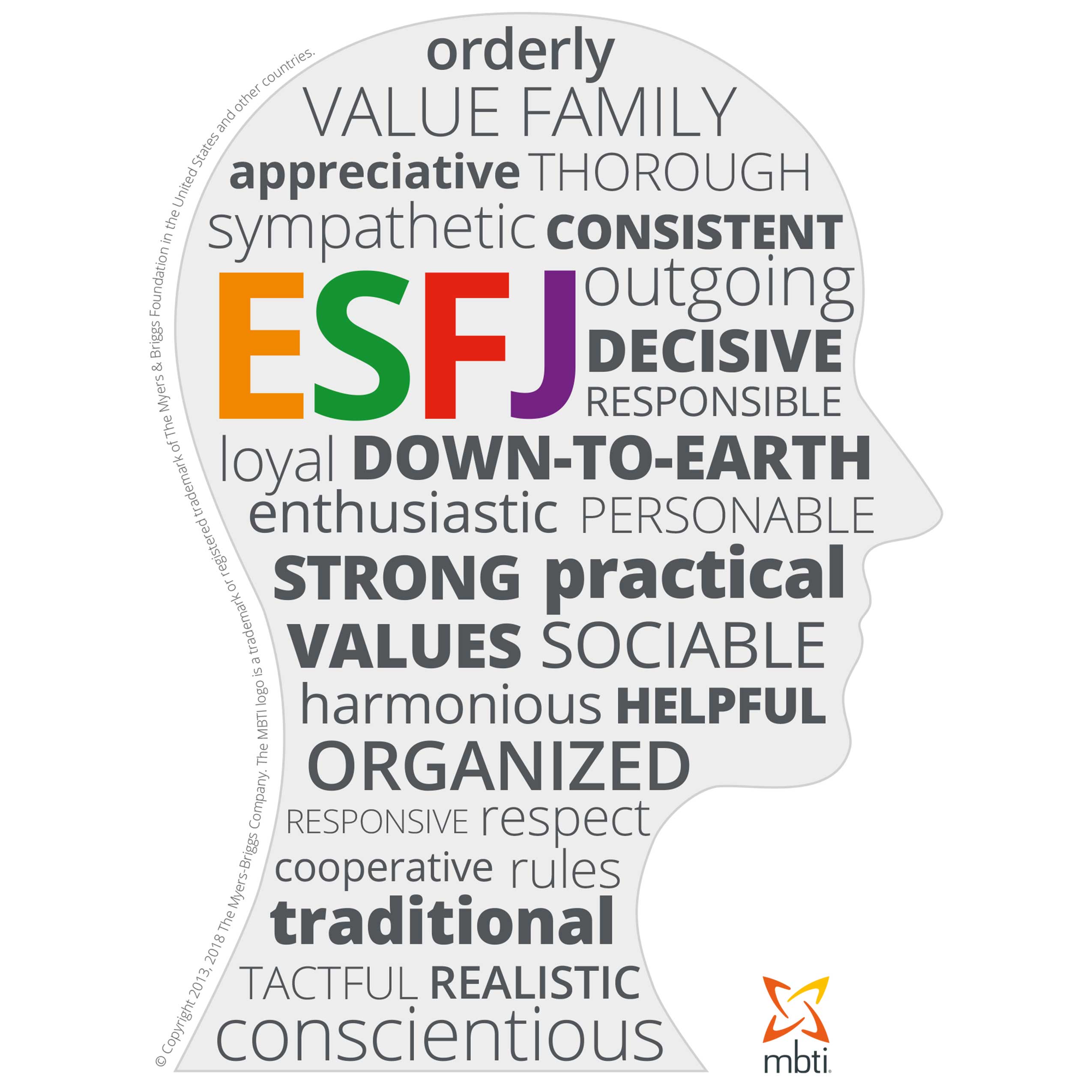 Typische Merkmale eines ESFJ