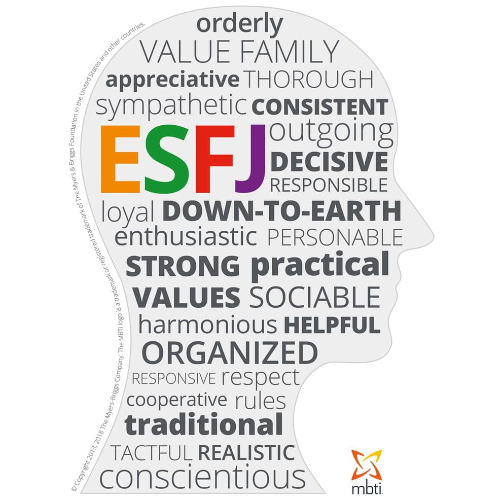 Typical characteristics of an ESFJ