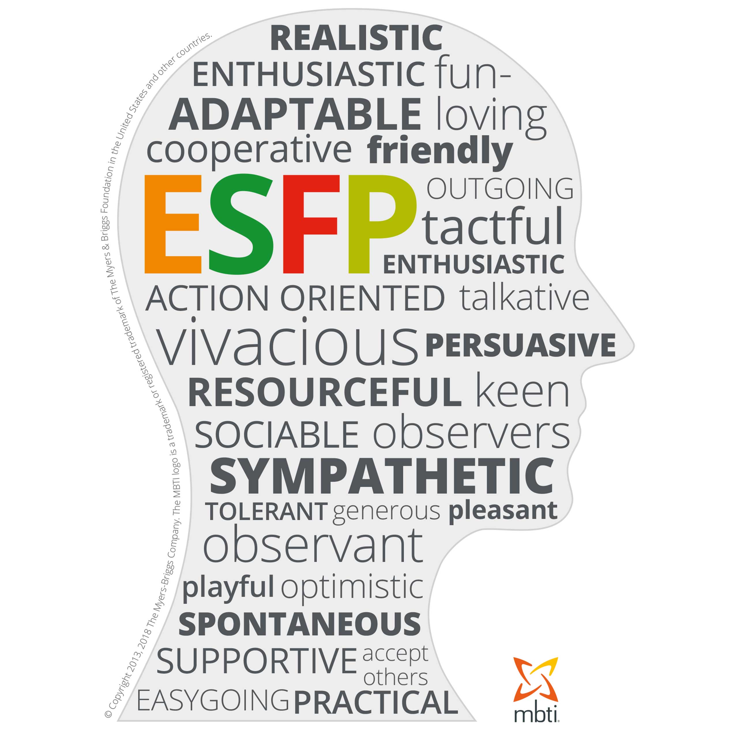 Typische Merkmale eines ESFP