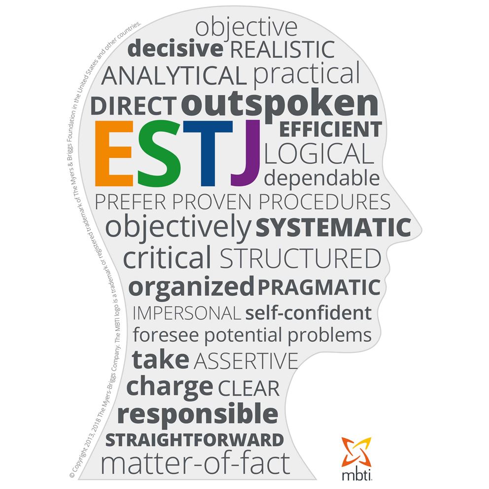 Typical characteristics of an ESTJ
