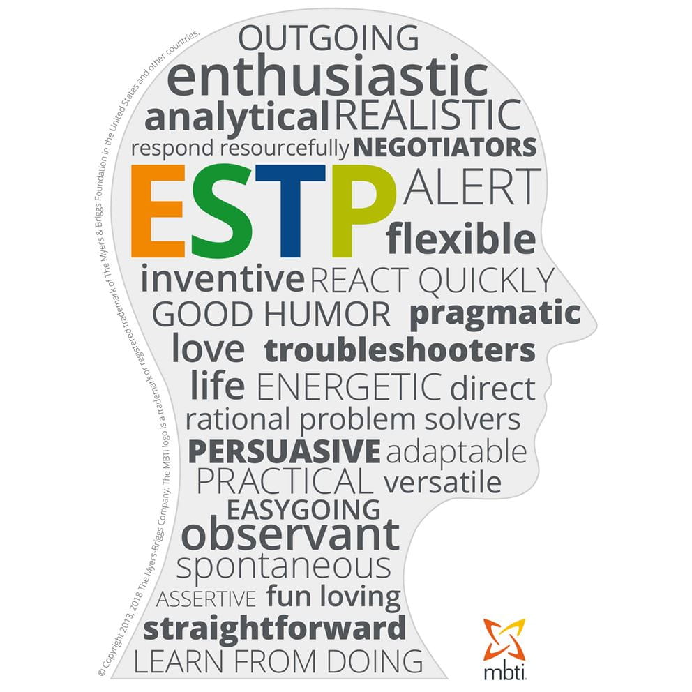 Typical characteristics of an ESTP