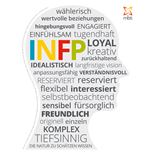 INFP