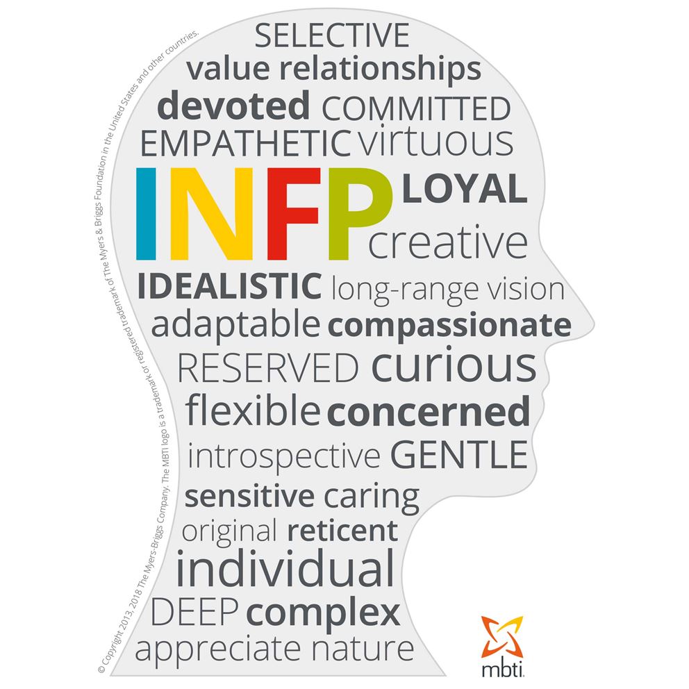 Typical characteristics of an INFP