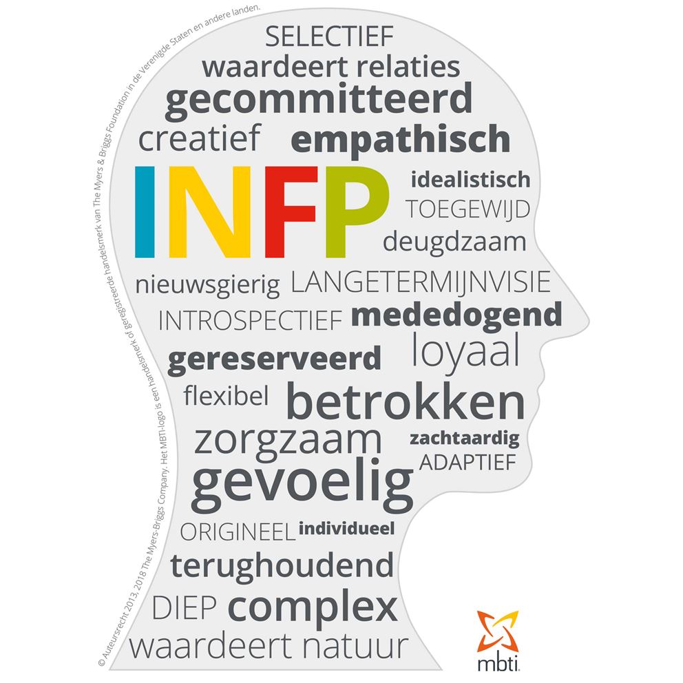 Typische kenmerken van een INFP