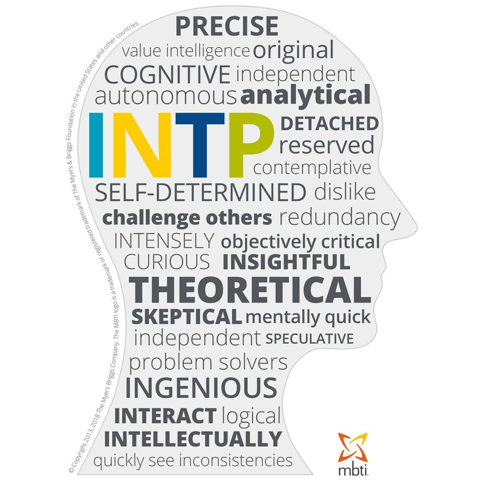 Typical characteristics of an INTP