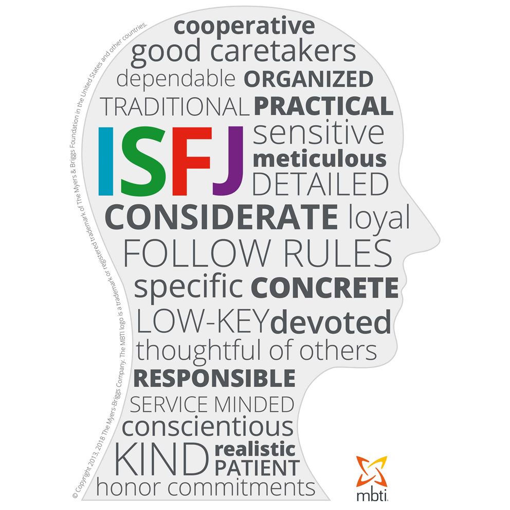 Typical characteristics of an ISFJ