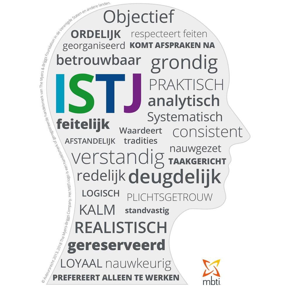 Typische kenmerken van een ISTJ