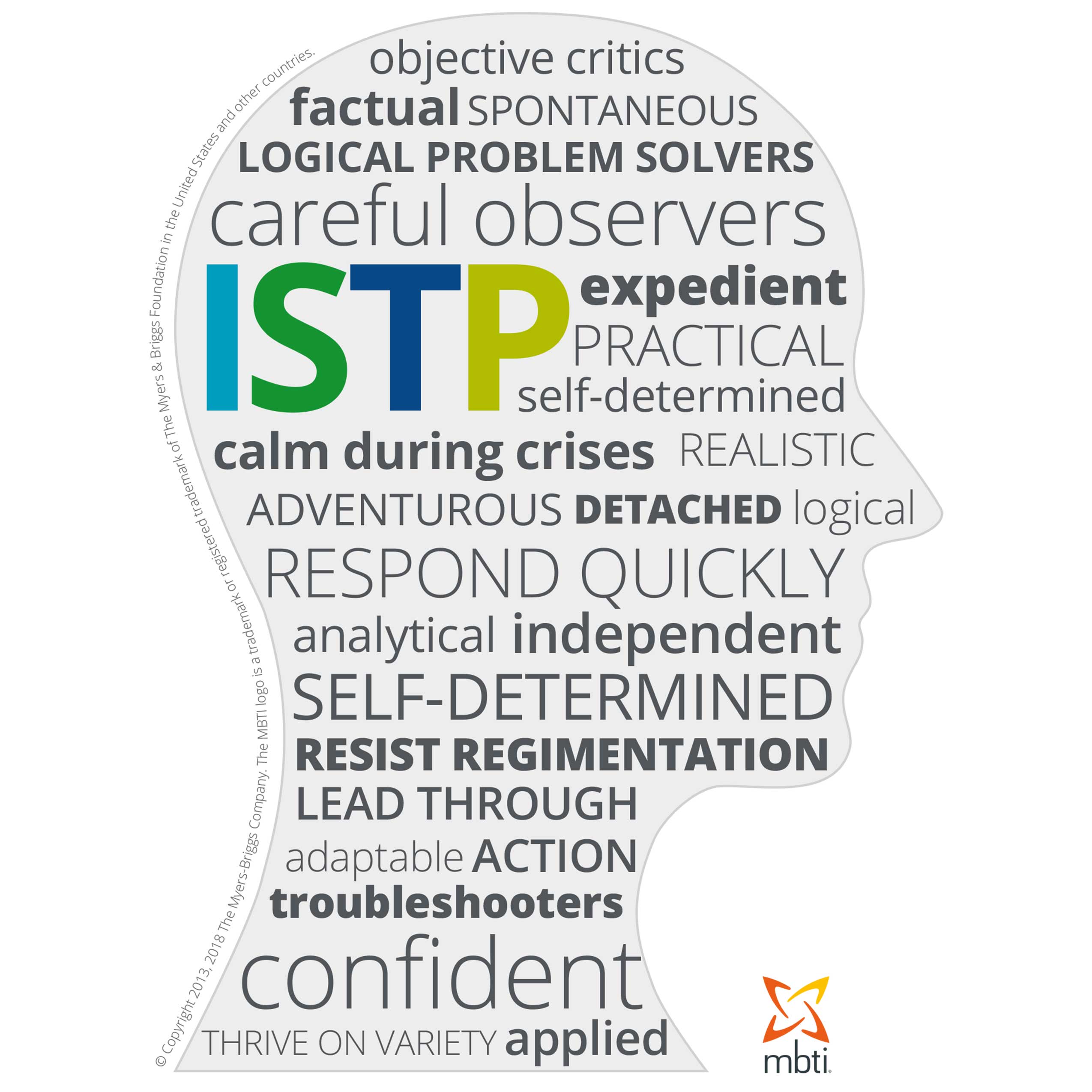 Typische Merkmale eines ISTP