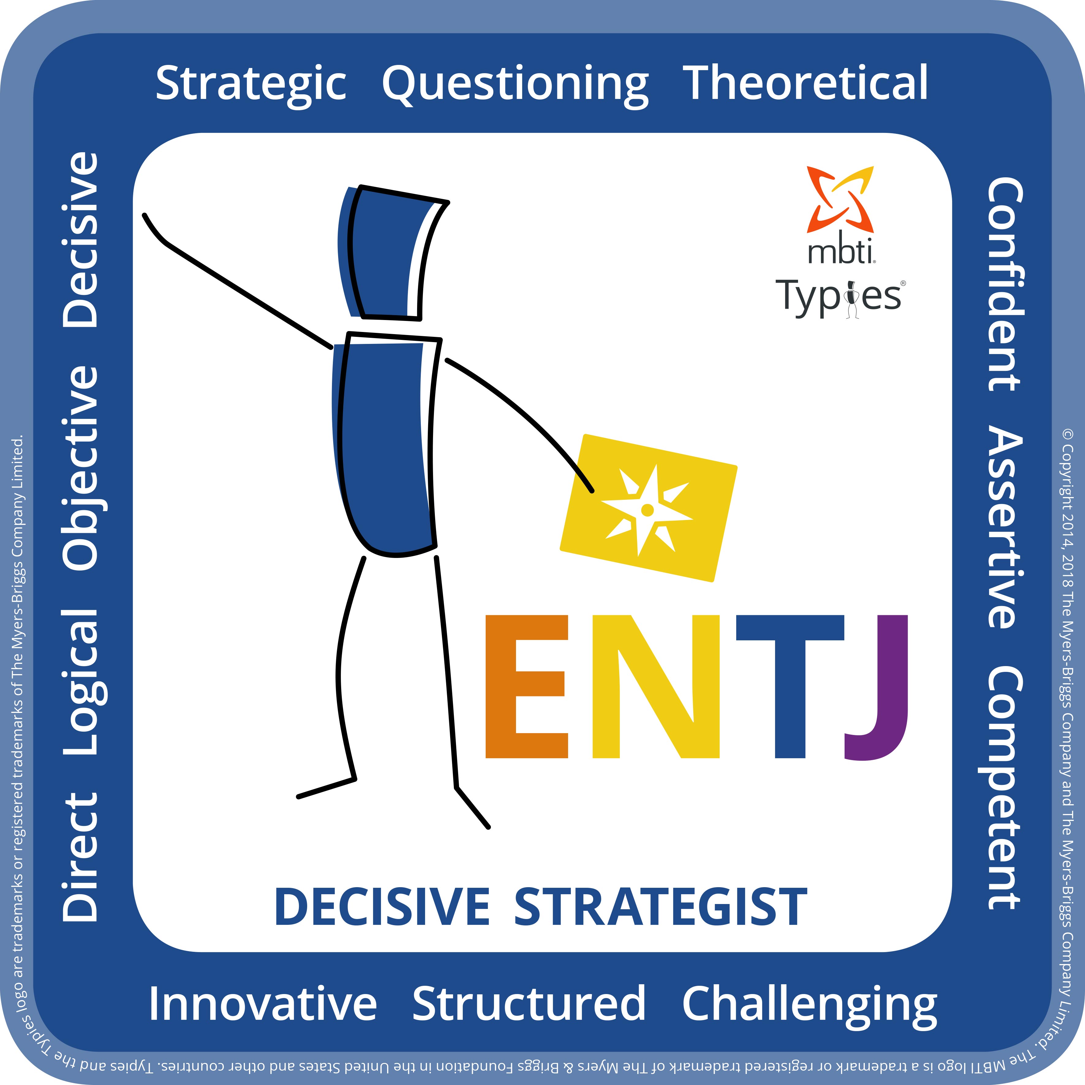 ENTJ